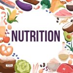 Group logo of Nutrition